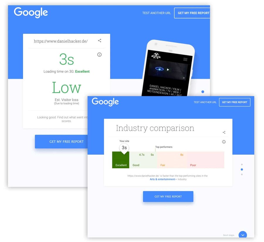 testmysite - responsive SEO Website - Daniel Hacker Film Animation